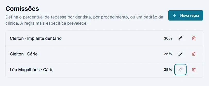 Tela de regras de comissão do Smileo com percentuais por dentista e por procedimento